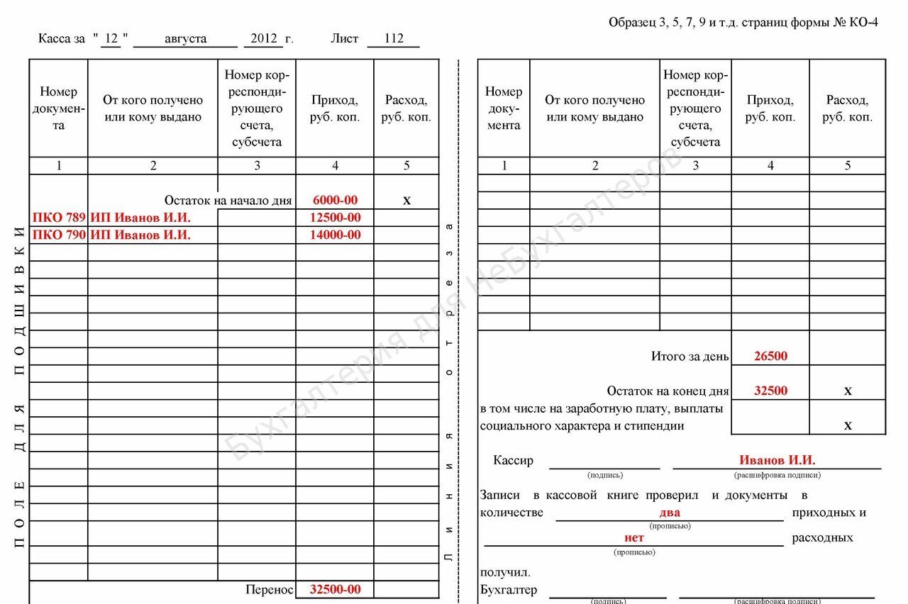 Кассовая книга титульный лист бланк скачать